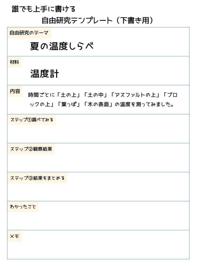自由研究テンプレート（テーマ入り）下書き用
