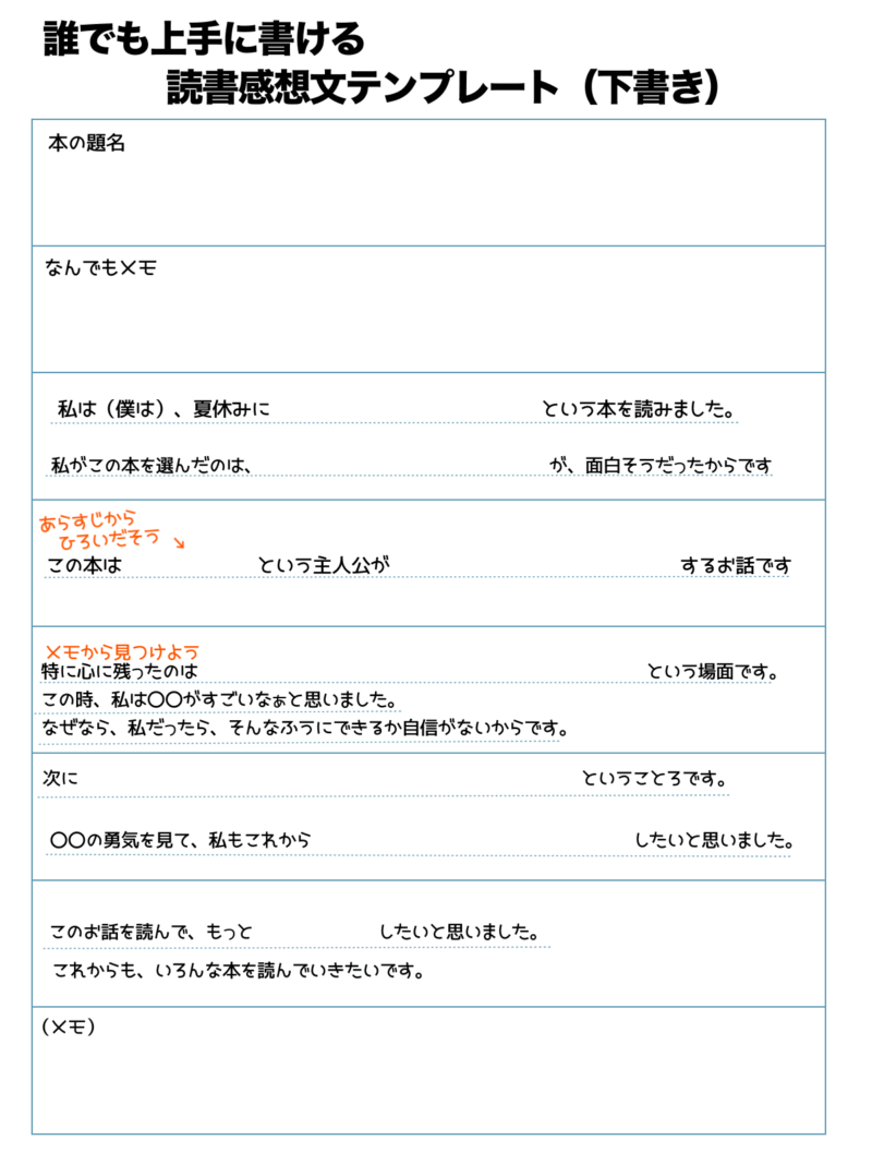 読書感想文テンプレート